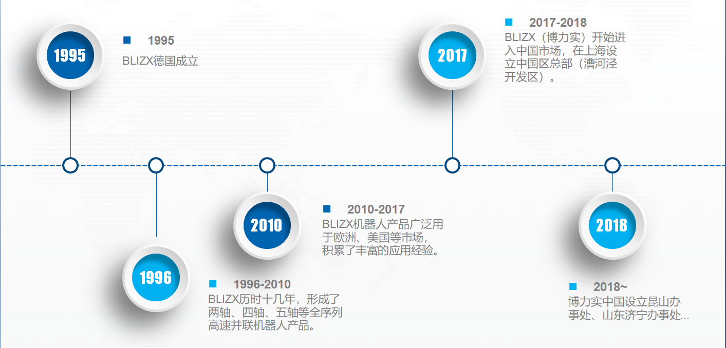 QQ截图20180630120306.png